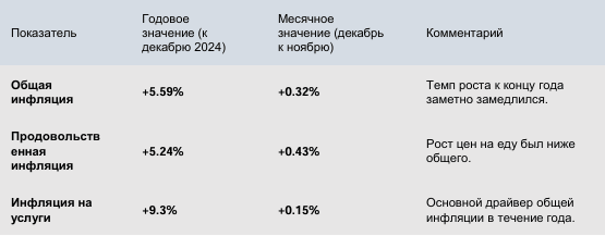ПРОИЗВОДСТВО МЯСНЫХ ПРОДУКТОВ